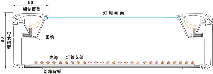 拉布灯箱结构图