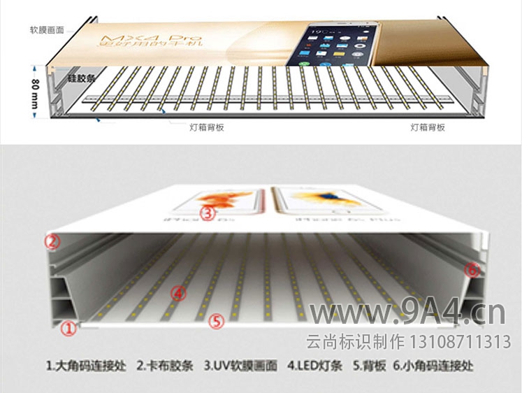 软膜灯箱结构示意图