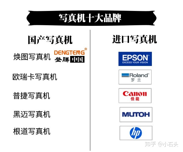 一次性喷绘纹身机_喷绘纹身机教学_中国十大喷绘机品牌