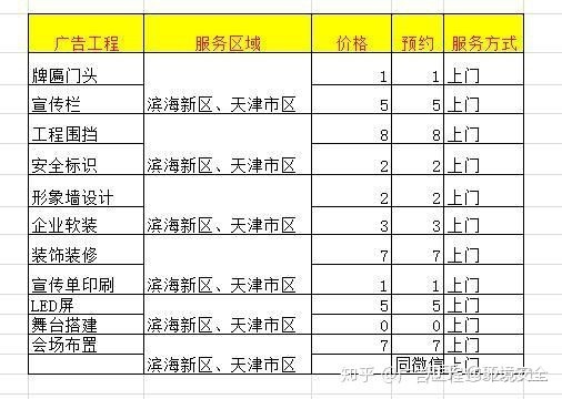 两个公司一个形象墙_墙绘公司形象墙_公司形象墙设计公司