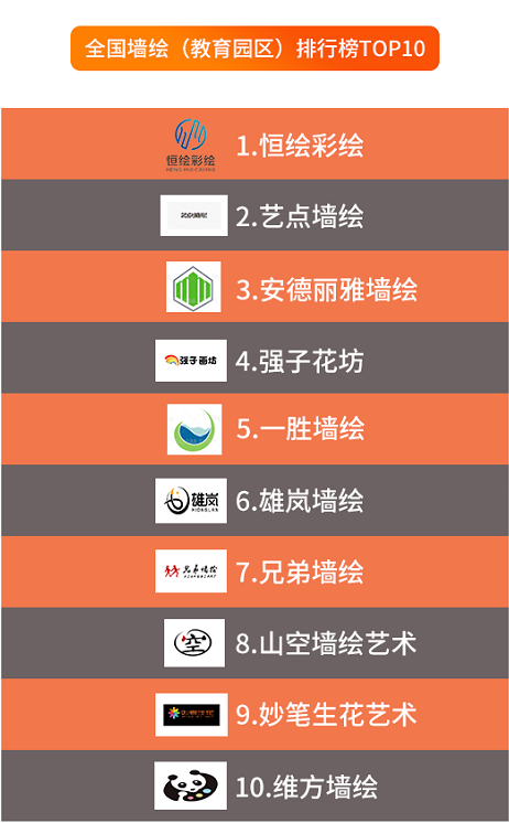 在字母e上面画创意画_外墙创意画_用英语单词画创意画