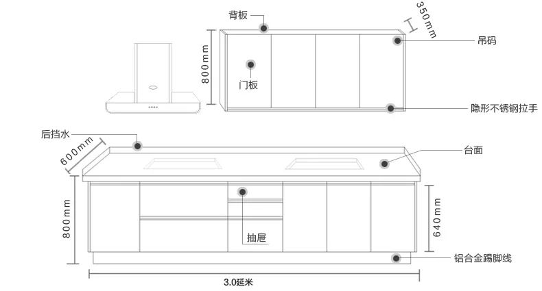 亚克力门板厂家_亚克力门板优缺点_高光亚克力门板是什么材质