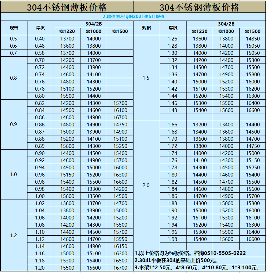 板亚克力夹_板亚克力加工定制_亚克力板