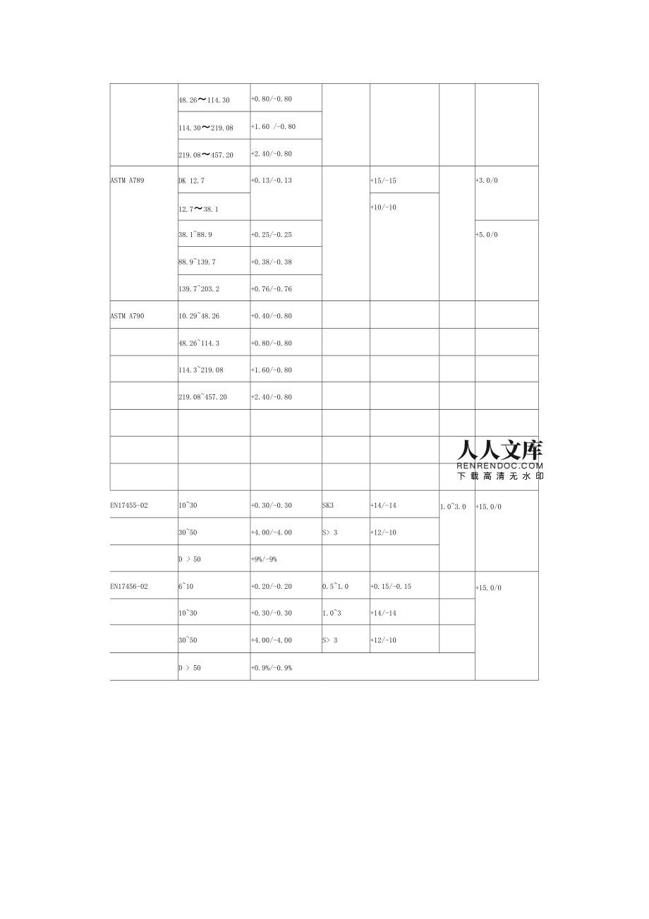 亚克力布料_亚克力布料是什么面料_亚克力布料多少钱一米